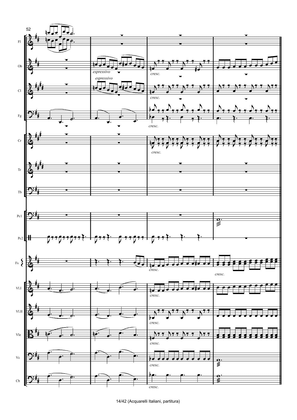 Renzo Ruggieri Acquarelli Italiani for Accordion and Orchestra ( full score &individual parts)