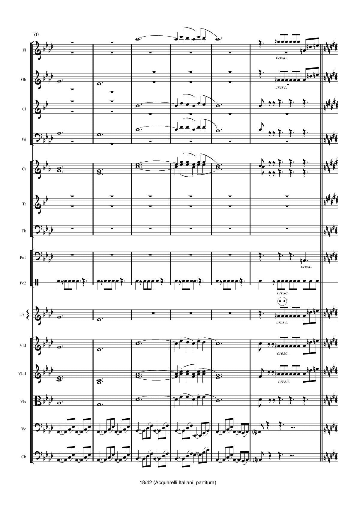 Renzo Ruggieri Acquarelli Italiani for Accordion and Orchestra ( full score &individual parts)