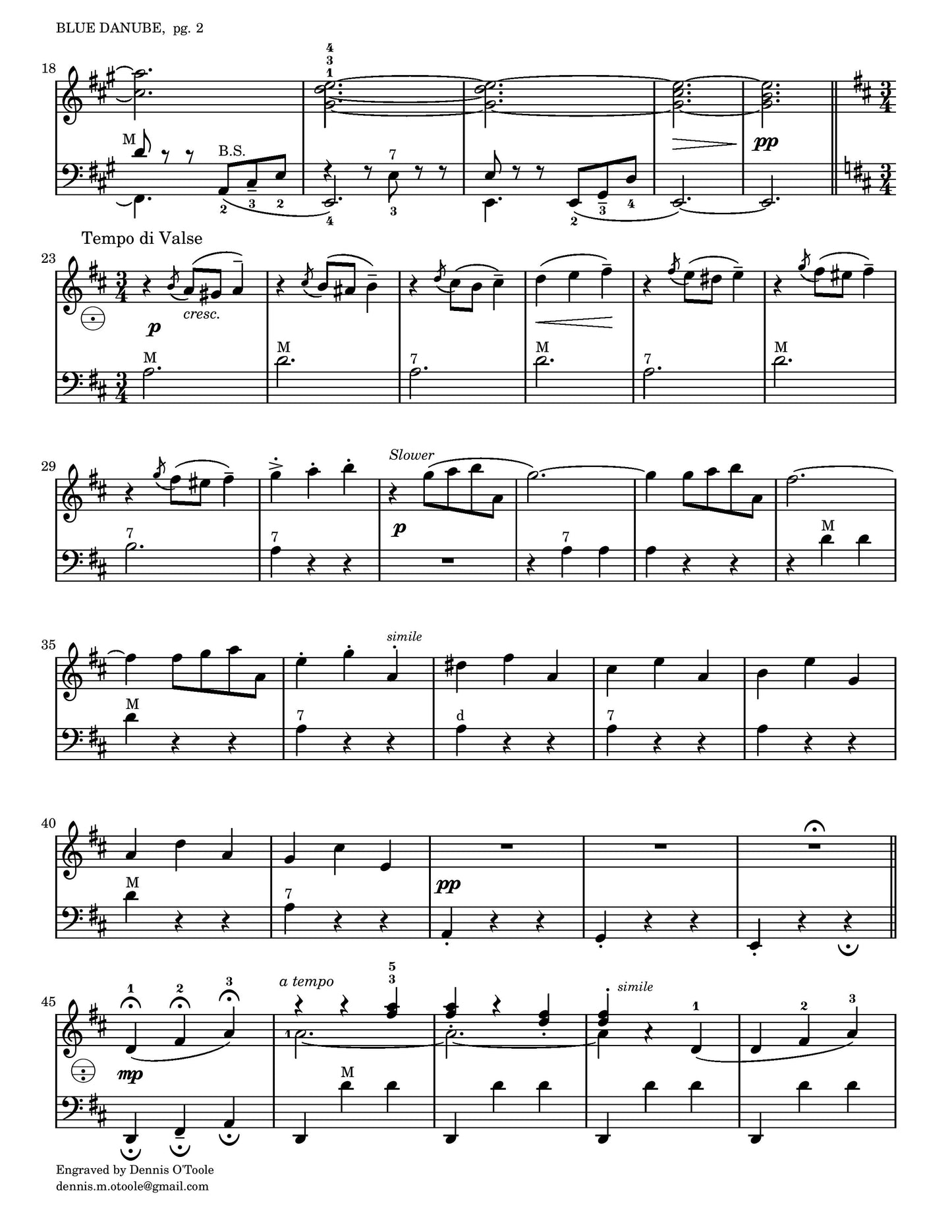 The Blue Danube