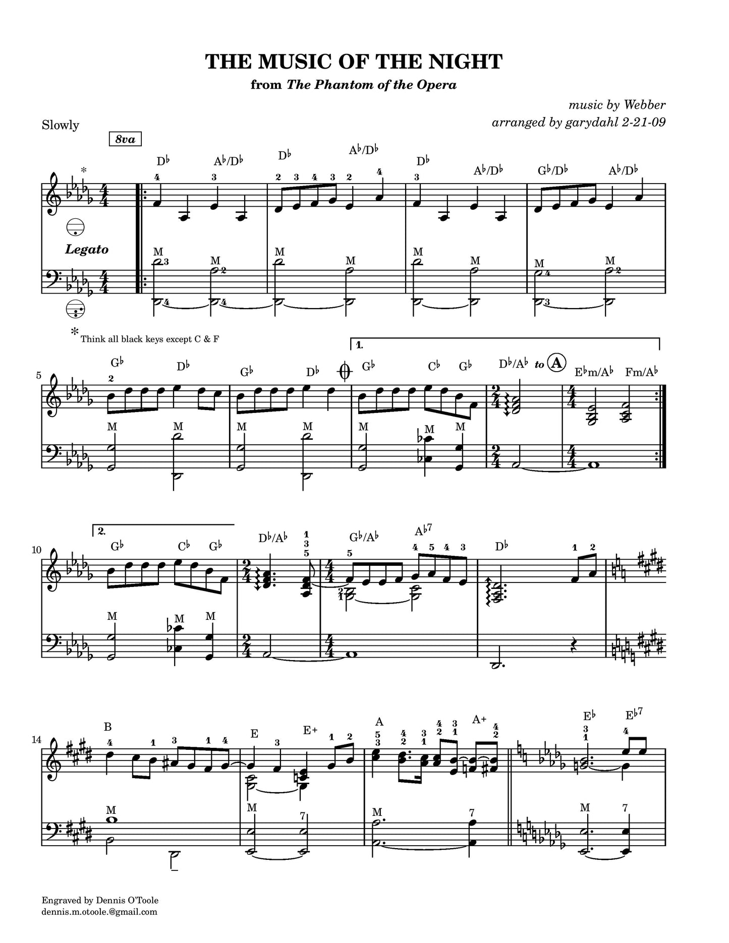 Music Of The Night