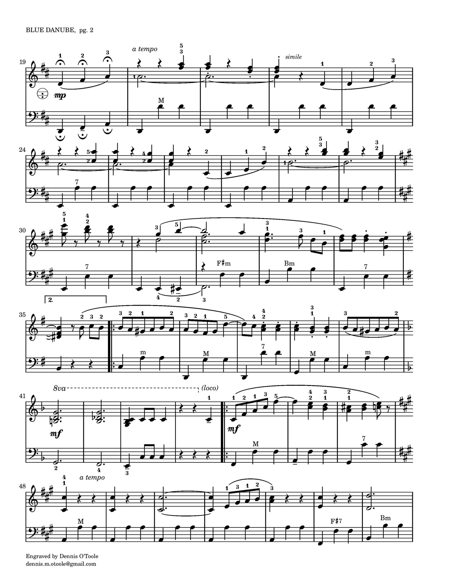 Thus Spoke Zarathustra and Blue Danube