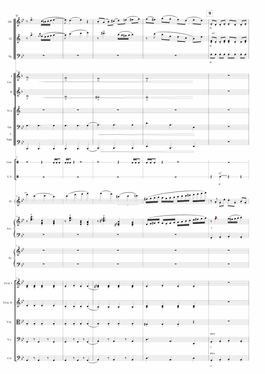 Tango for Flute, Accordion, and Symphony Orchestra (2024) - Denis Khorov