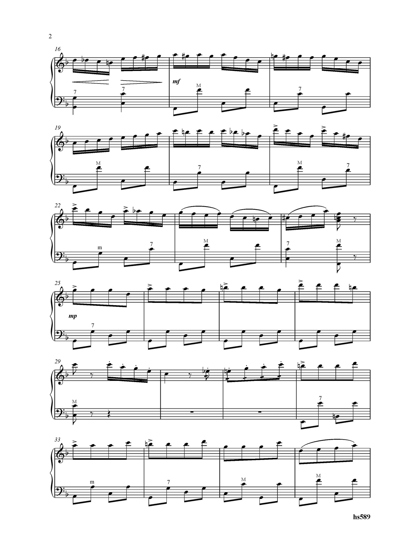 Scherzo – Humoresque