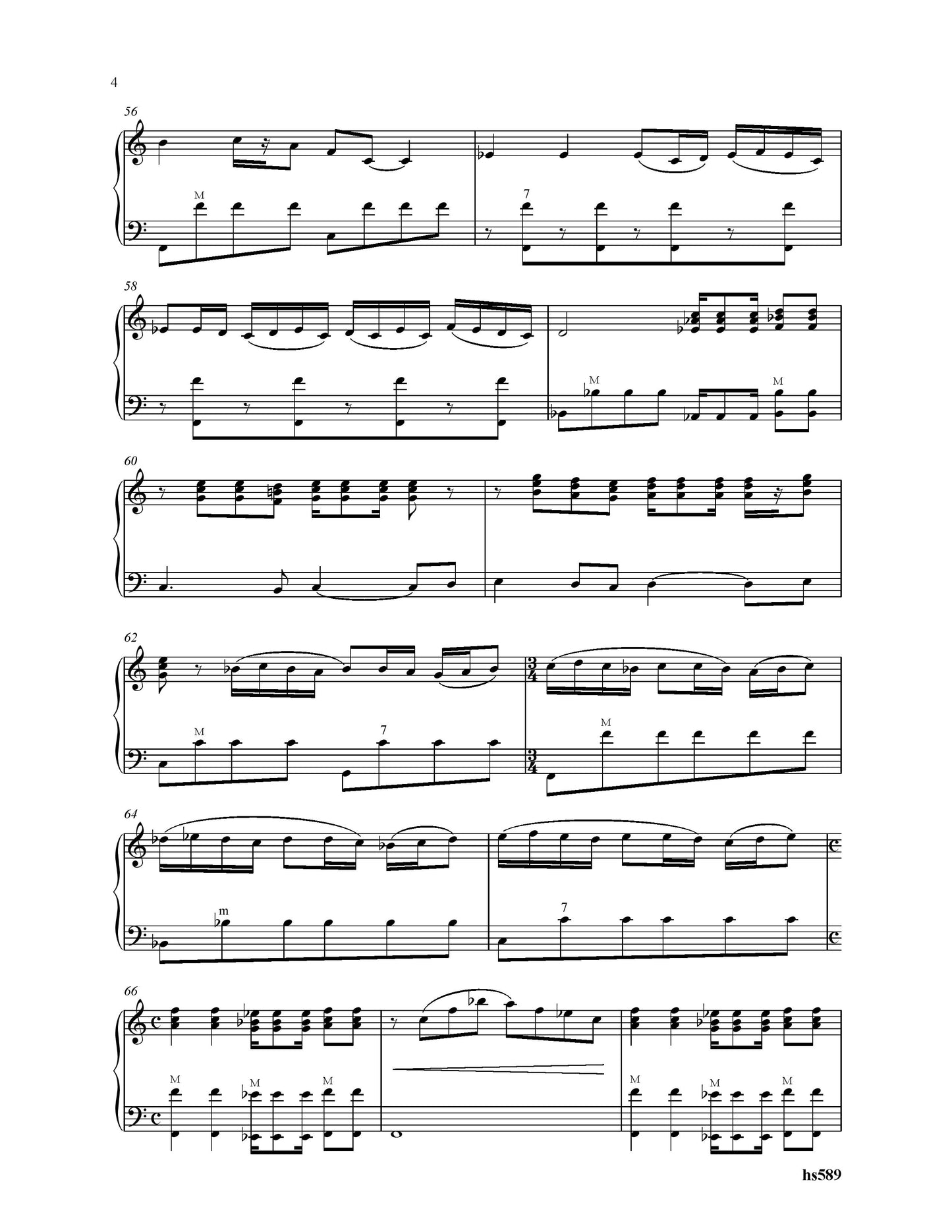 Scherzo – Humoresque
