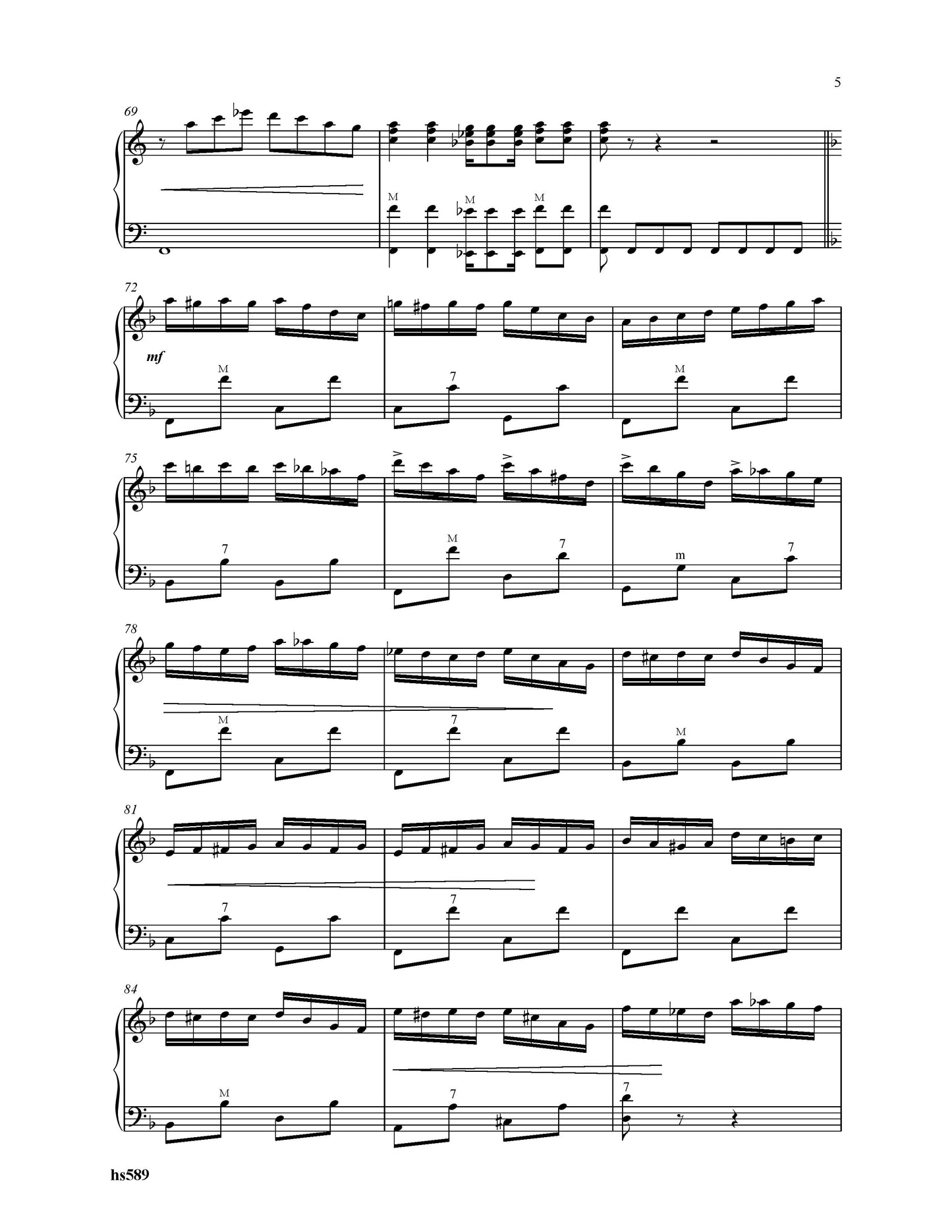 Scherzo – Humoresque