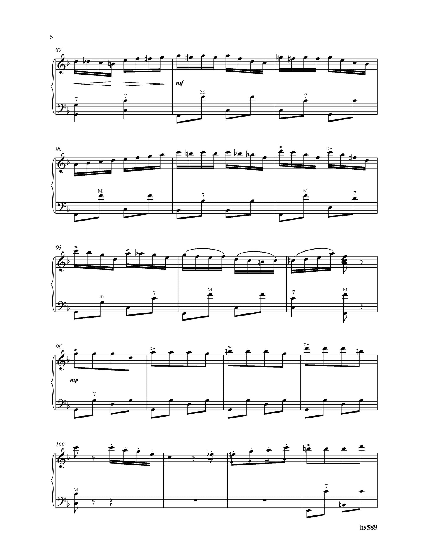Scherzo – Humoresque