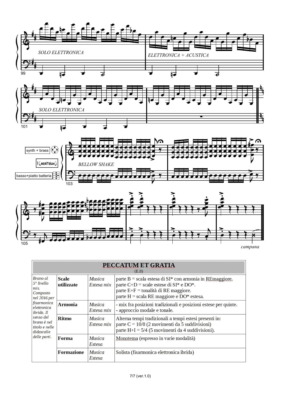 Peccatum et Gratia for electronic (hybrid) accordion