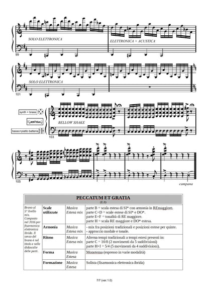 Peccatum et Gratia for electronic (hybrid) accordion