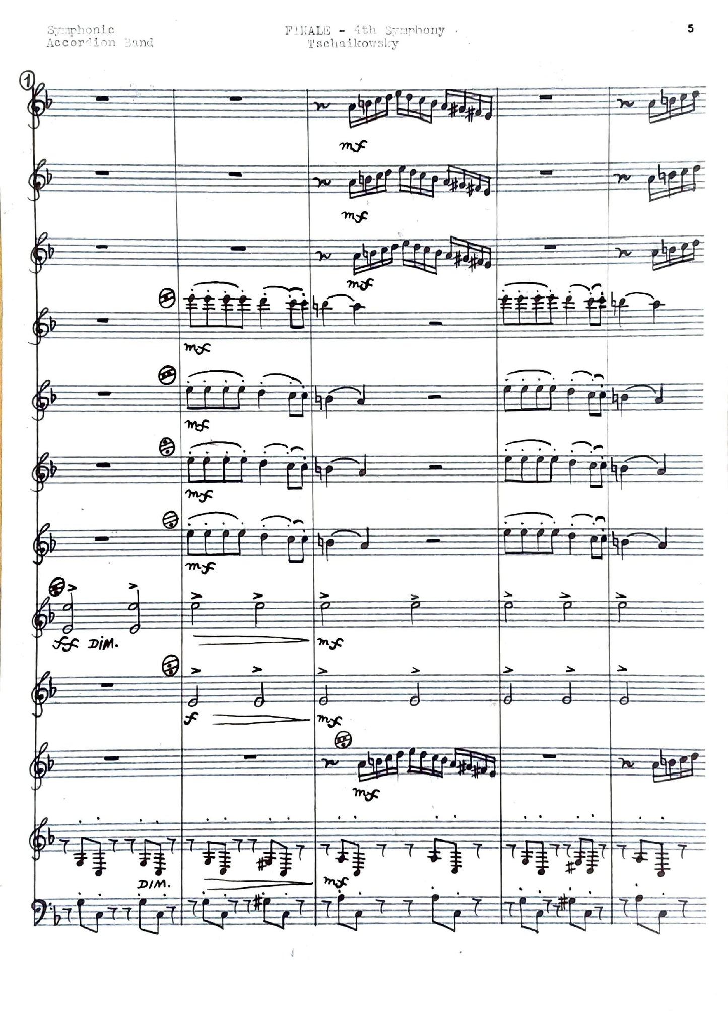 Allegro Con Fuoco, Finale from Symphony No. 4