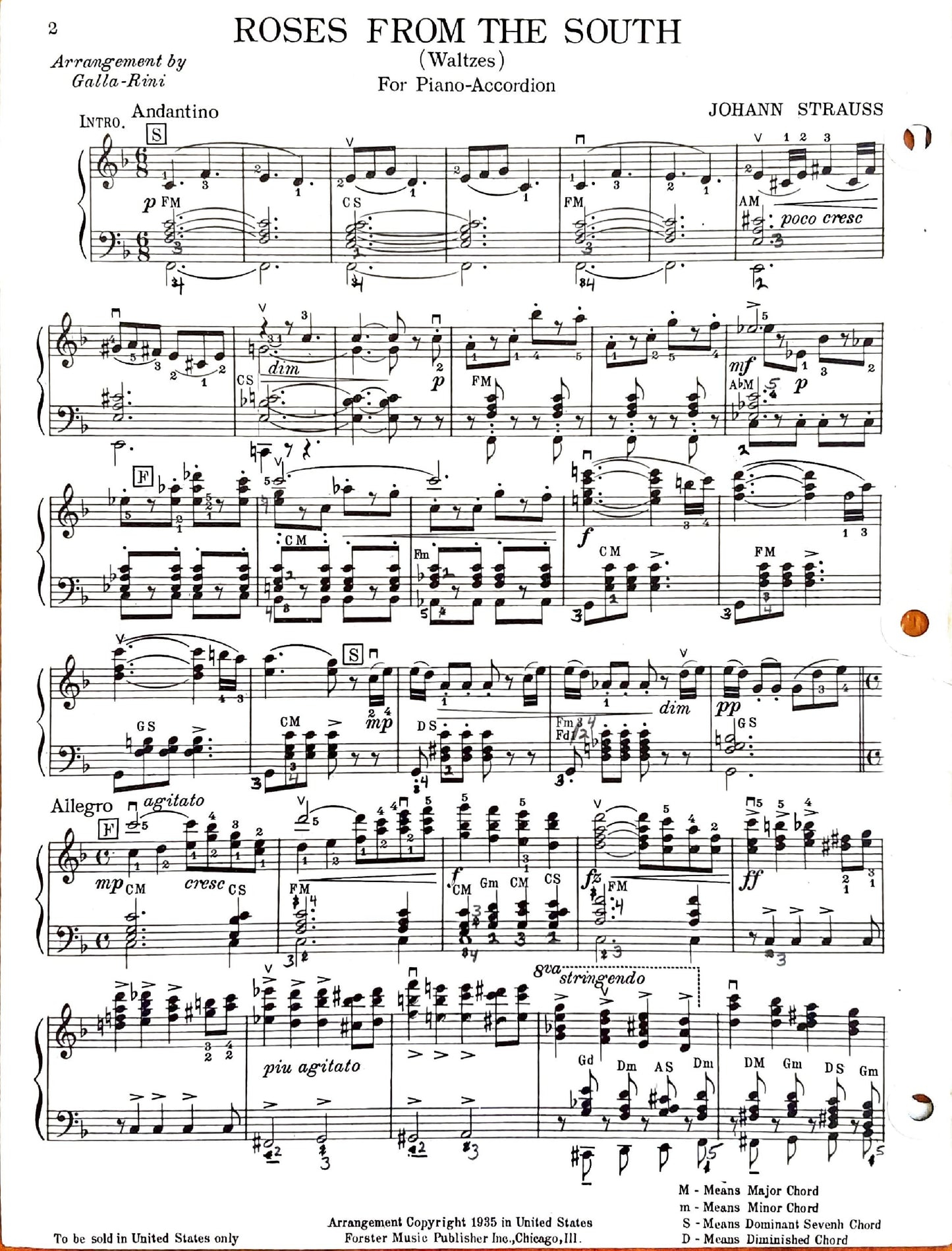 Roses from the South (Waltzes) (Solo)