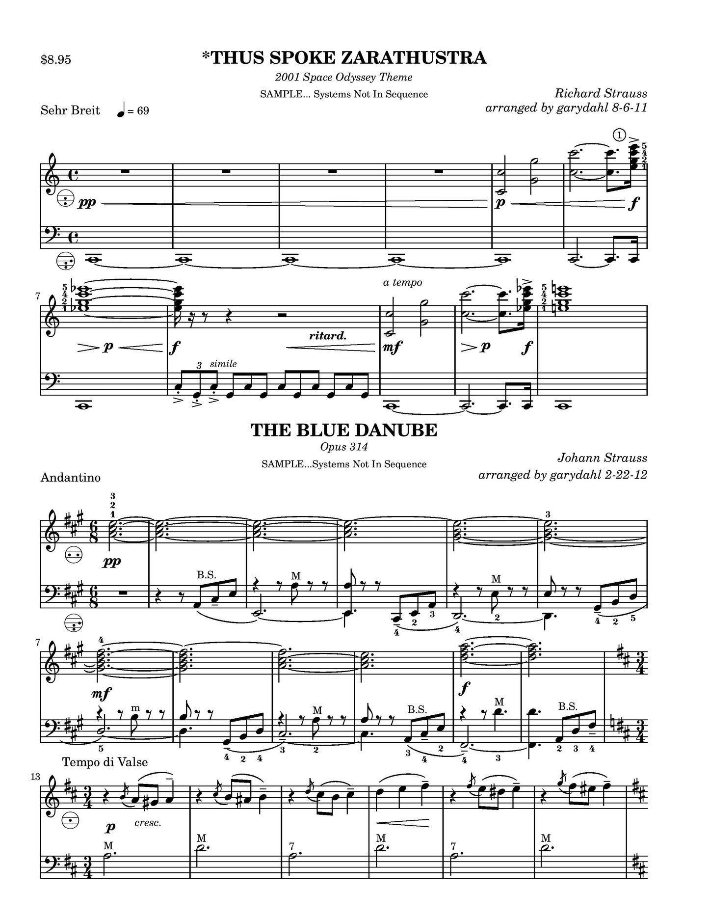 Thus Spoke Zarathustra and Blue Danube