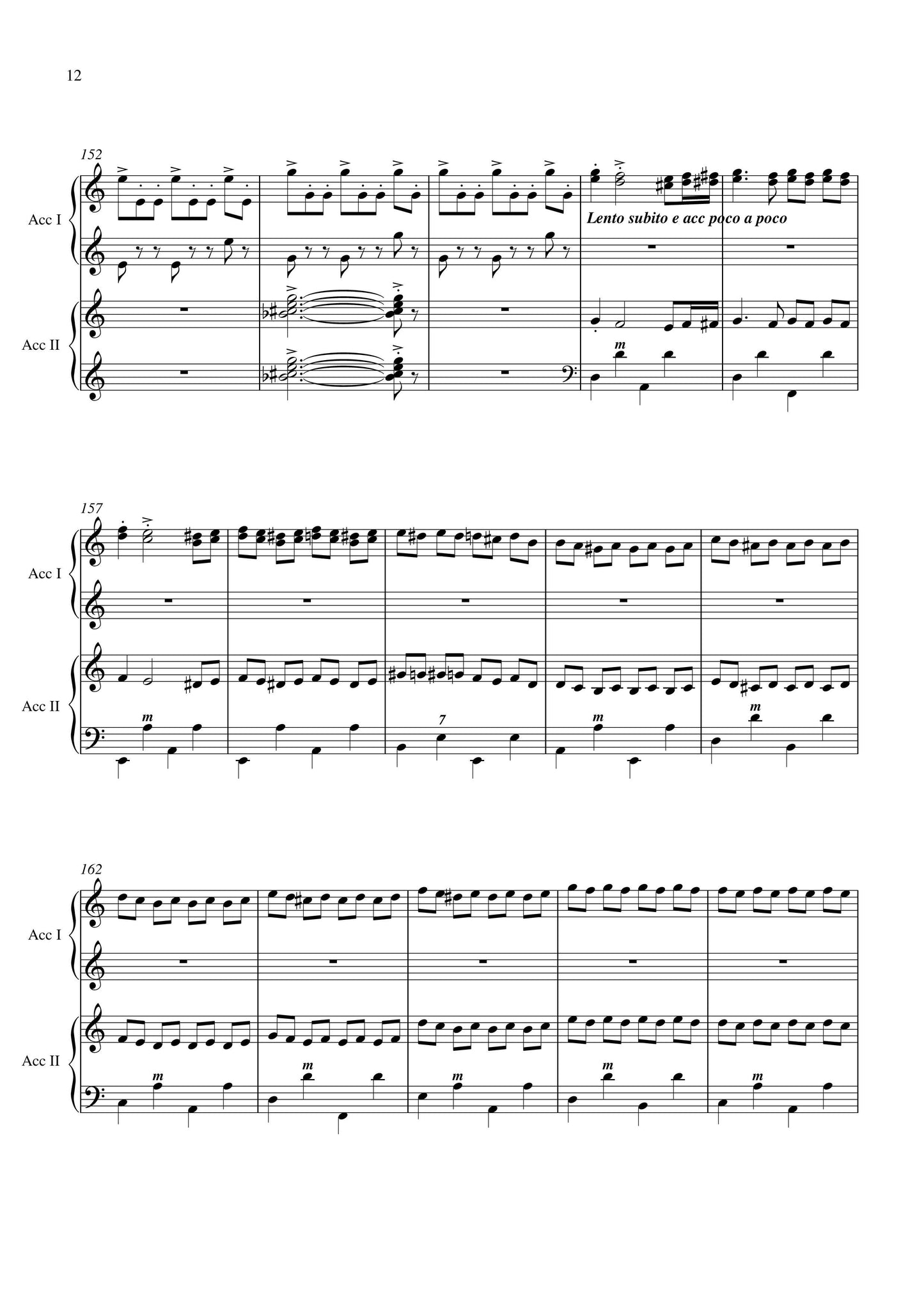 Moscou-Paris Duet