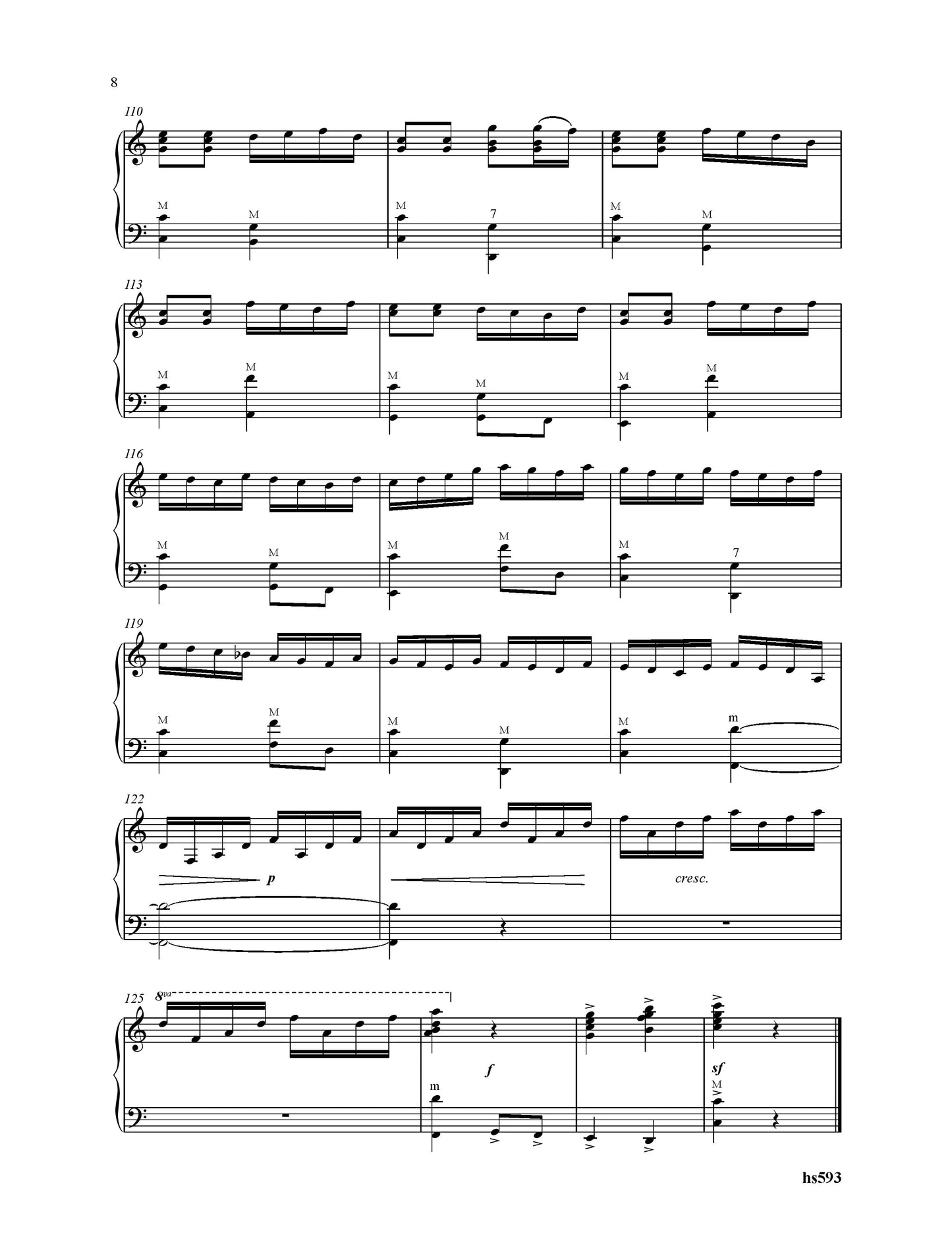 Variations On The Russian Folk Song